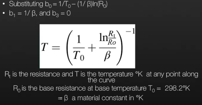 Beta parameter equation