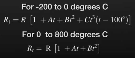 RTD Linearization